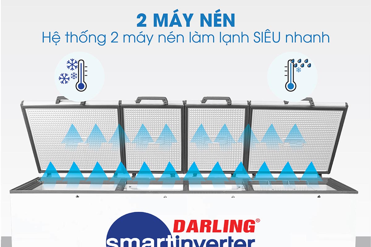 Tủ đông Darling Inverter 2.500 lít DMF-1979ASI