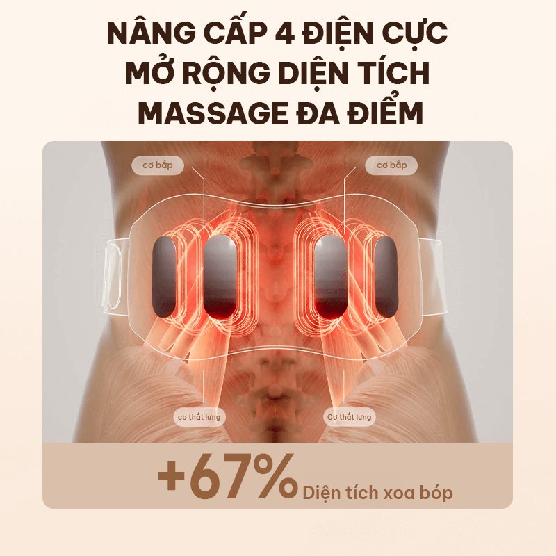 Đai massage lưng SKG K5 Pro max