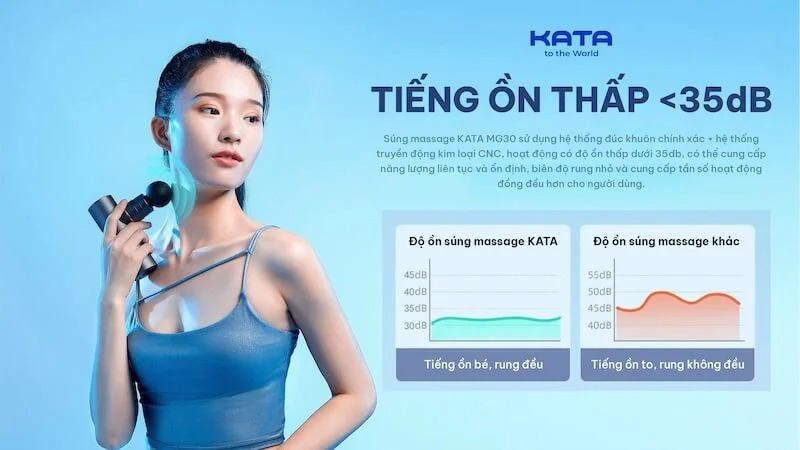 Súng massage cầm tay KATA MG30