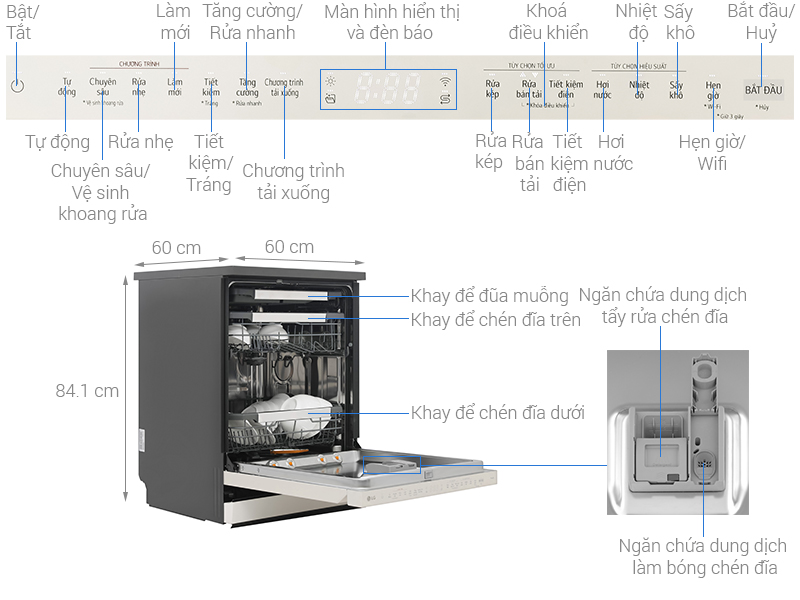 Tổng quan máy rửa bát LG TrueSteam LDT14BGA3 màu be