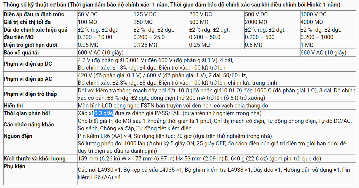 Máy đo cách điện Hioki  