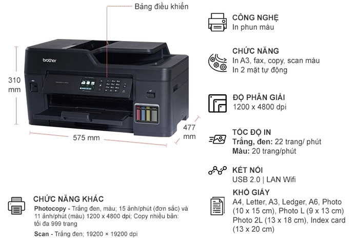 Cấu tạo máy in Brother MFC T4500DW