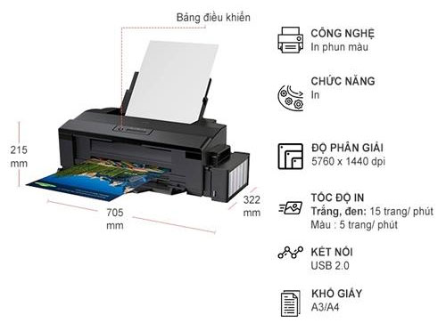 Cấu tạo cơ bản của Máy in phun màu Epson L1300