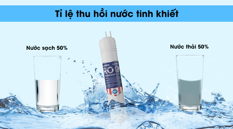 Máy lọc nước 