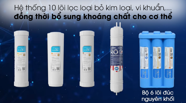 Máy lọc nước máy