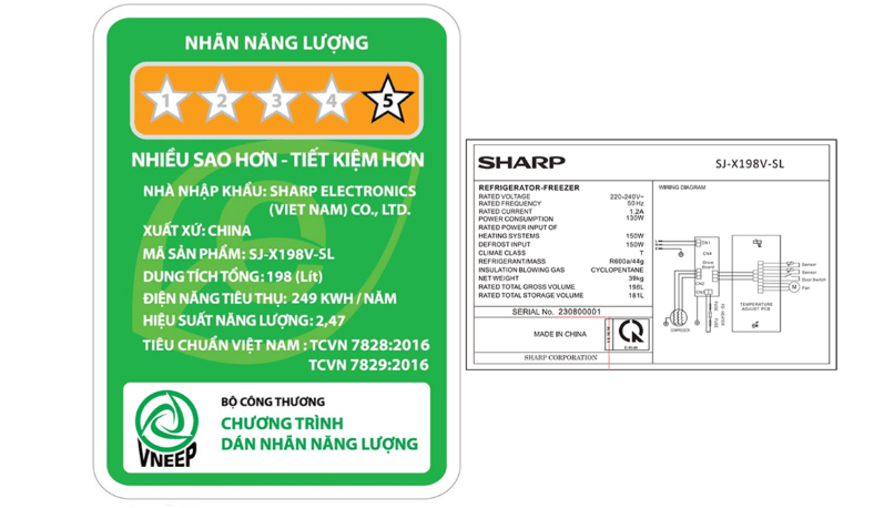 Công suất tiêu thụ điện của tủ lạnh Sharp SJ-X198V-SL