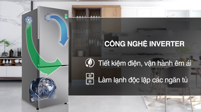 Máy nén sử dụng công nghệ Inverter tiết kiệm điện tối ưu