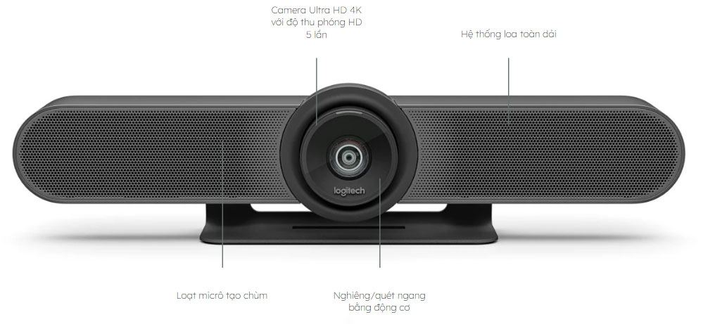 Webcam hội nghị Logitech 