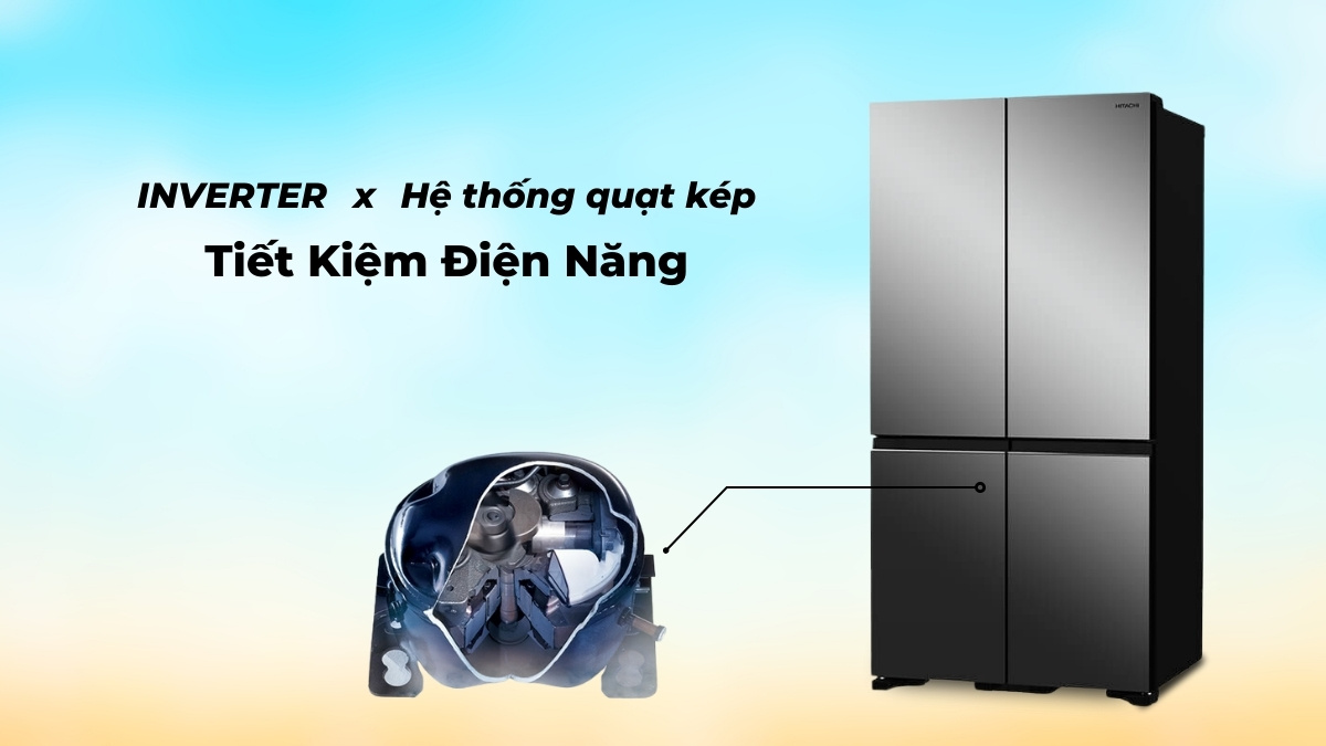 Công nghệ Inverter giúp tiết kiệm điện tối ưu 