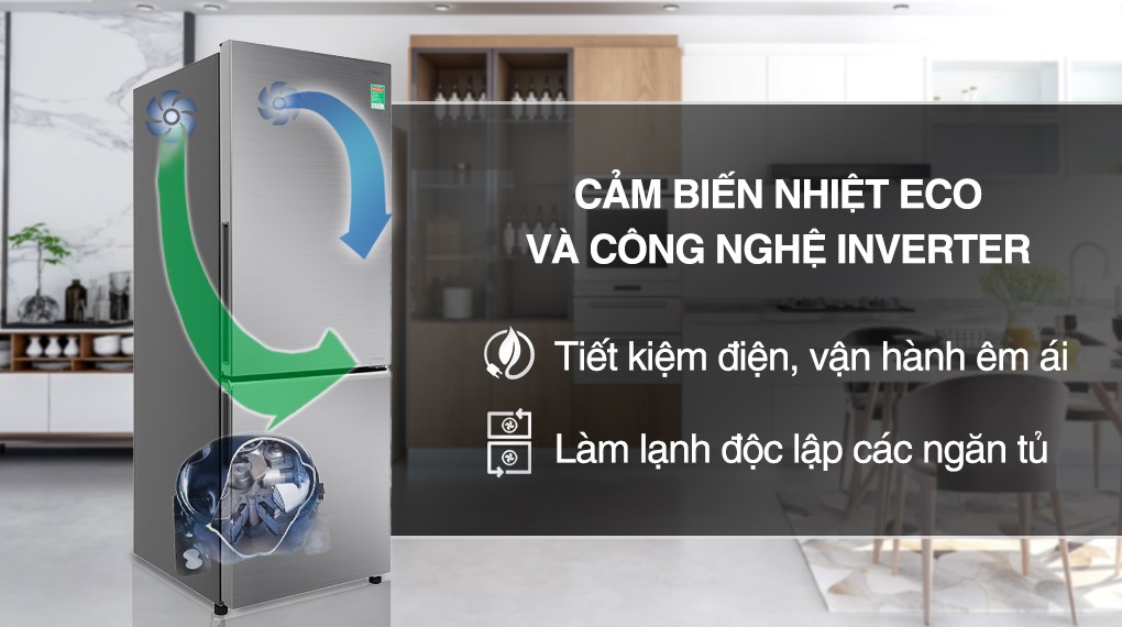 Cảm biến kép Eco ổn định nhiệt độ