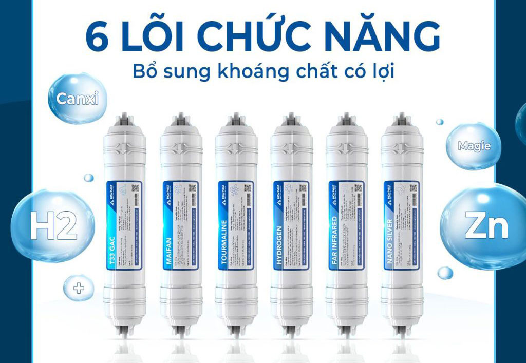 Máy lọc nước RO Hòa Phát  