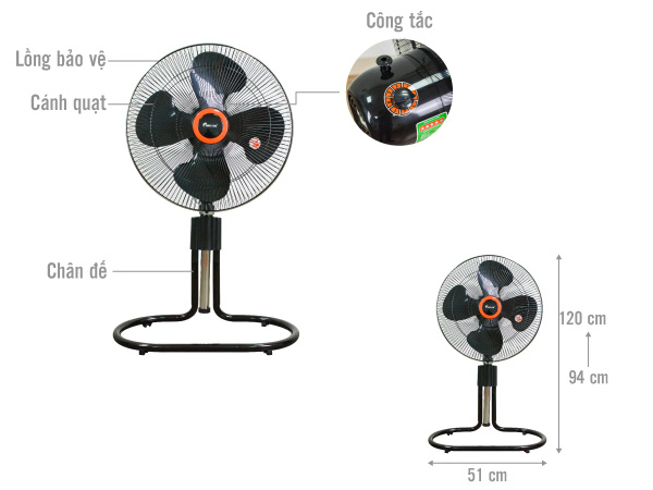 Cấu tạo quạt sàn Ching Hai FF2318