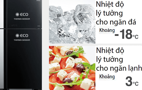 Tủ lạnh 4 cánh R-FW690PGV7 GBK/GBW có hai cảm biến nhiệt ECO thông minh