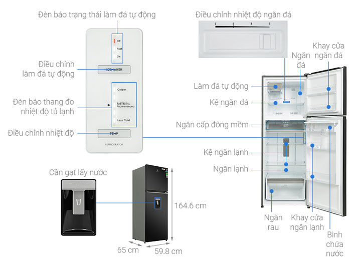 Cấu tạo của tủ lạnh Electrolux Inverter 312 lít ETB3460K H