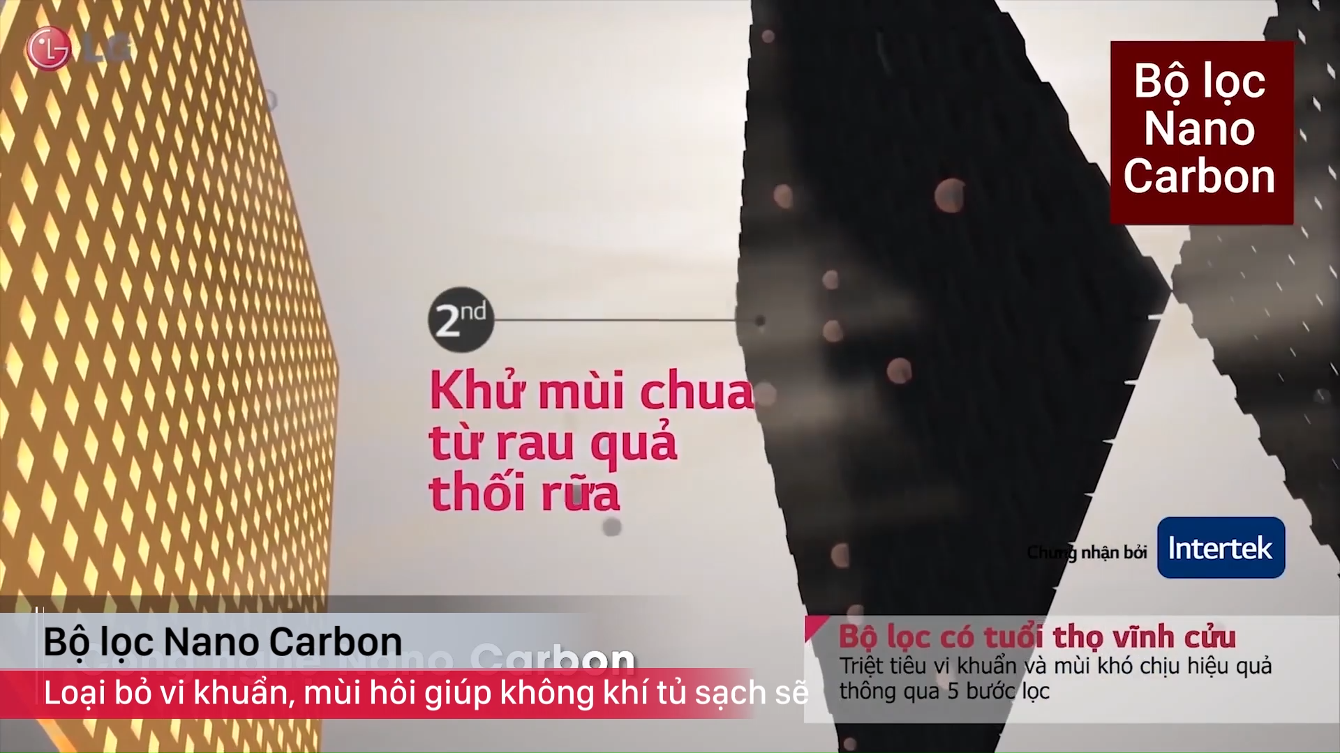 Bộ lọc Nano Carbon kháng khuẩn, khử mùi hiệu quả