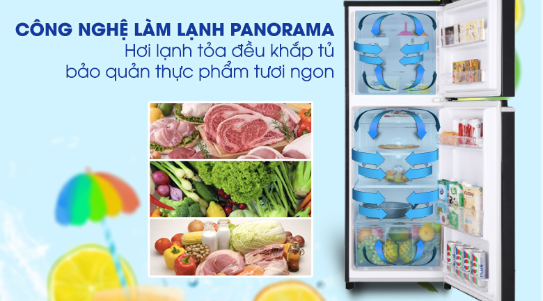 Công nghệ Panorama làm lạnh nhanh và đều