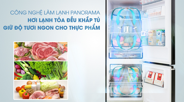 Làm lạnh nhanh và đều nhờ công nghệ Panorama