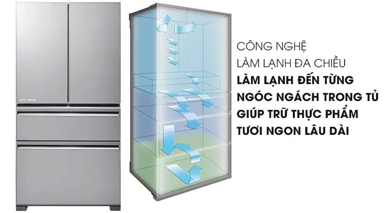 Tủ lạnh Mitsubishi MR-LX68EM-GSL-V ứng dụng công nghệ làm lạnh đa chiều Multi Air Flow