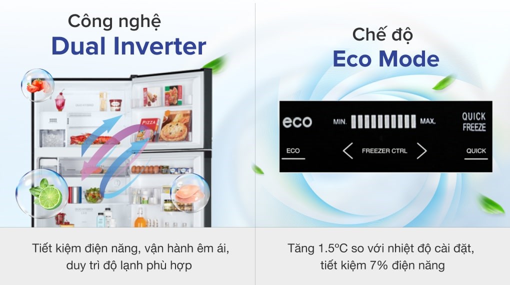 Công nghệ Dual Inverter kết hợp chế độ Eco nâng cao hiệu quả tiết kiệm điện