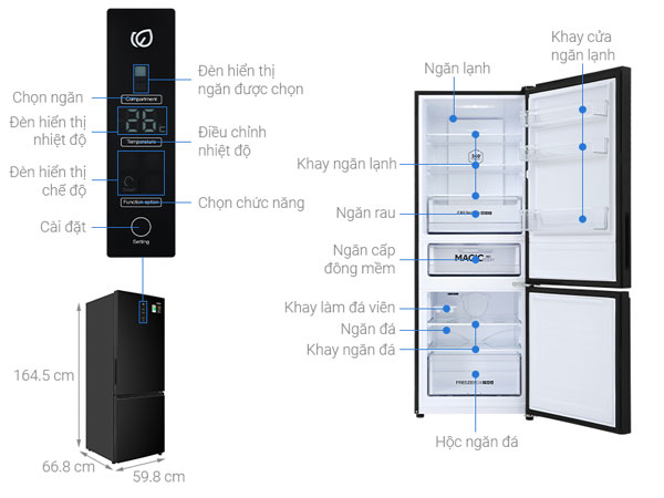 Cấu tạo của Tủ lạnh AQUA Inverter 292 lít AQR B348MA FB