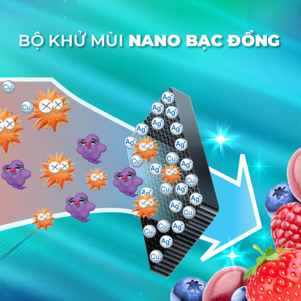 Công nghệ bộ lọc Nano Ag+Cu khử mùi, diệt khuẩn hiệu quả 