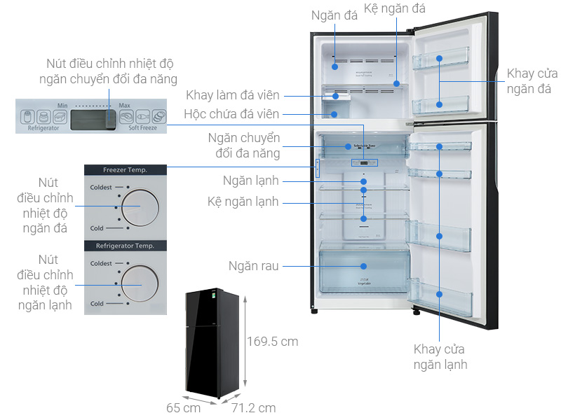 Tổng quan tủ lạnh Hitachi Inverter FVX480PGV9(GBK)