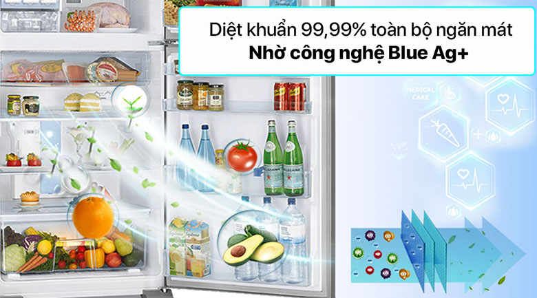 Công nghệ khử mùi Blue Ag+ được tích hợp trên tủ lạnh NR-TV261APSV