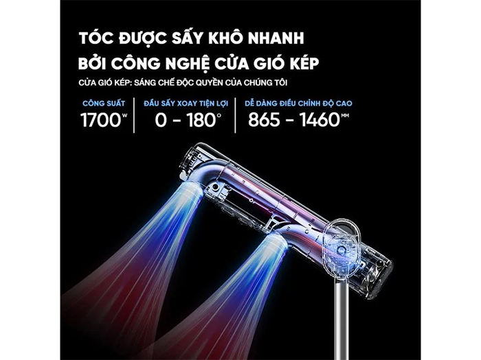 Máy có tốc độ sấy khô nhanh 