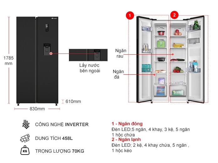 Tổng quan tủ lạnh Casper Inverter 458 lít RS-460PBW