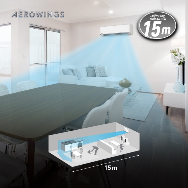 Cánh đảo gió Aerowings độc lập trên điều hòa Panasonic CU/CS-U12ZKH-8