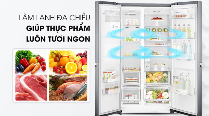 tủ lạnh side by side LG GR D247JS có khả năng làm lạnh đa chiều 