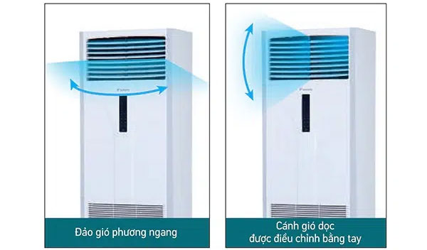 Điều hòa cây Daikin FVC125AV1V có chế độ đảo gió tự động