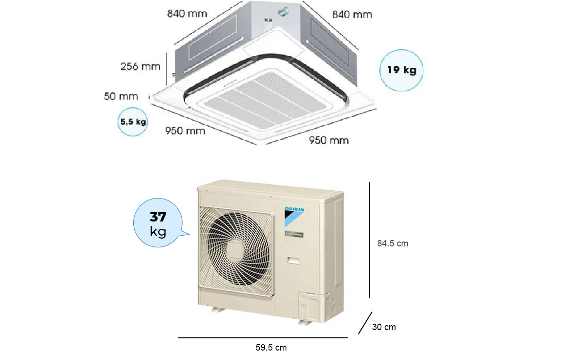 Tổng quan máy lạnh âm trần Daikin FCFC50DVM/RZFC50DVM