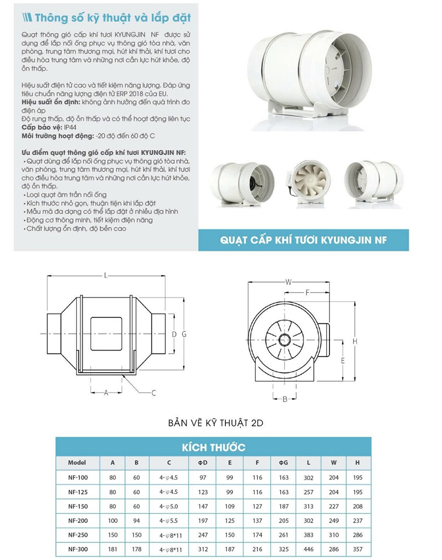 Quạt thông gió âm trần cấp khí tươi Nanyoo NF-150