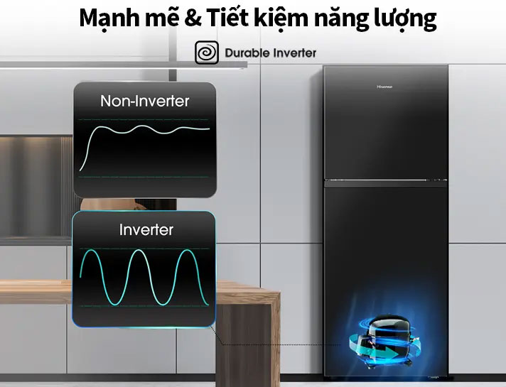 Tủ lạnh Hisense  