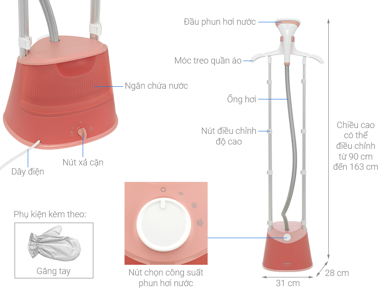 Cấu tạo bàn ủi hơi nước đứng Philips STE1020/40