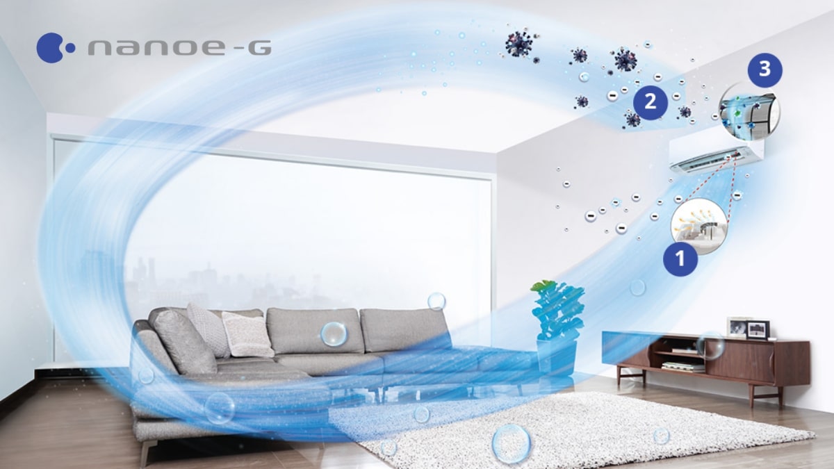 Công nghệ nanoe-G trên điều hòa Panasonic CU/CS-XU24ZKH-8 lọc bụi mịn lên đến 99%