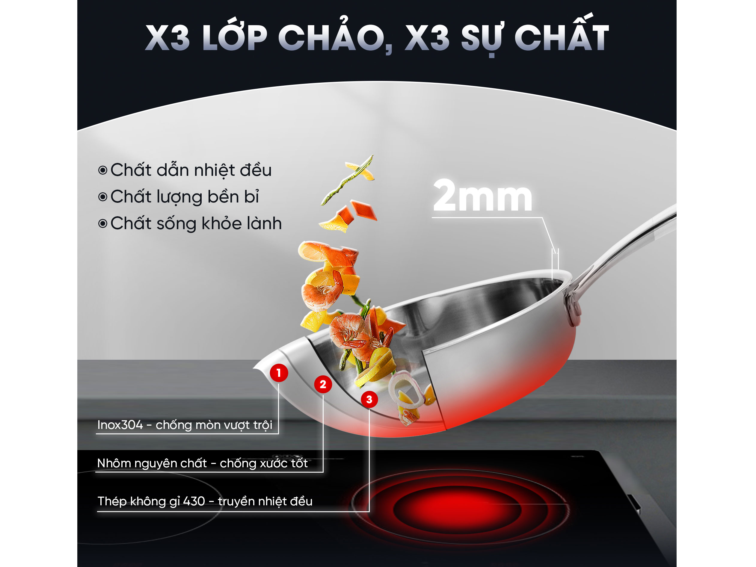 Chảo inox  