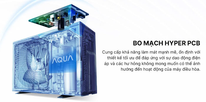 máy lạnh 1 chiều AQUA AQA RV10QC2U RV10QC2N sử dụng bo mạch Hyper PCB