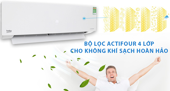 Điều hòa 1 chiều Beko Inverter 1 HP RSVC10BV-I sử dụng bộ lọc 4 lớp diệt khuẩn và bụi bẩn hiệu quả