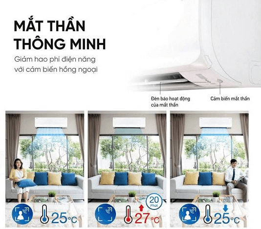 Điều hòa FTXV35QVMV/RXV35QVMV có mắt thần thông minh