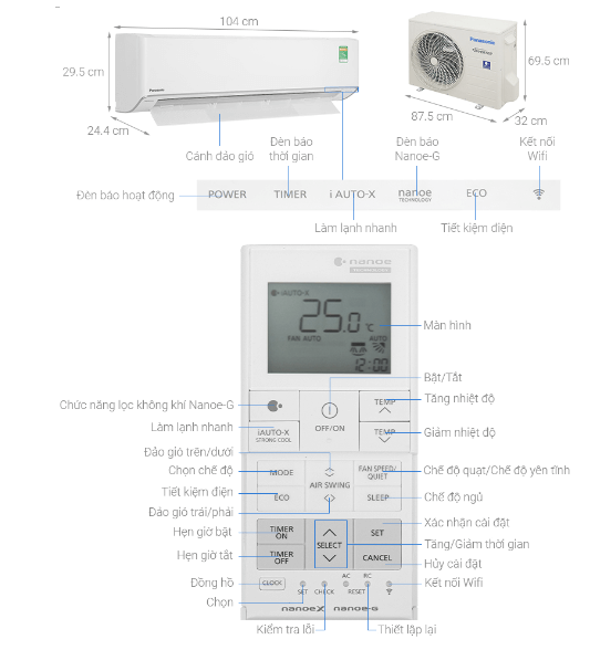 Cấu tạo điều hòa Panasonic 2 chiều Inverter 18.000 BTU XZ18ZKH-8