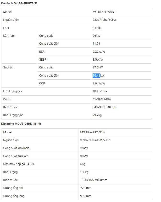 MQ4A-48HWAN1/MOUB-96HD1N1-R