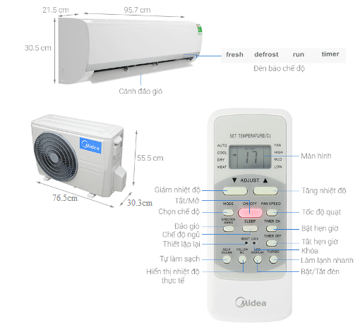 Cấu tạo của điều hòa 1 chiều Midea 18.000 BTU MSAFG-18CRN8