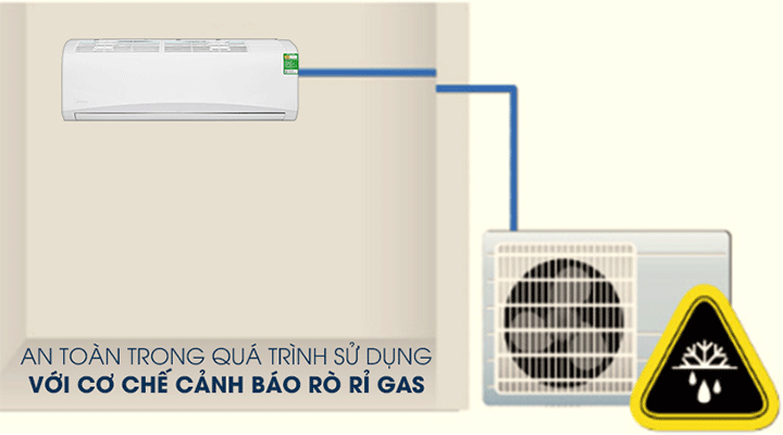 Điều hòa Midea MSAFC-13CRDN8 có đa dạng các tiện ích thông minh