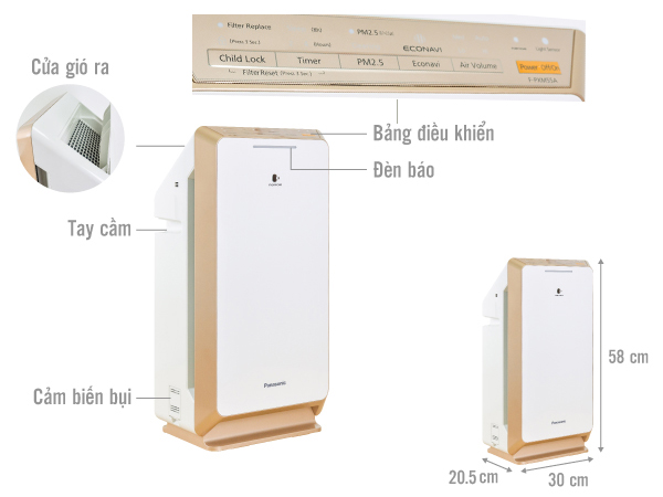 Cấu tạo máy lọc không khí Panasonic FPXM55A