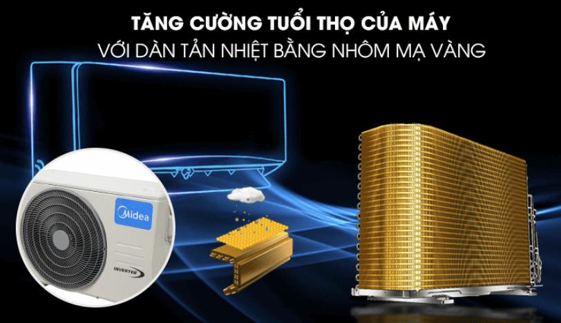 Điều hòa Midea 1 chiều 1HP MSAFII/MSAFIII-10CRN8 có dàn lạnh bền bỉ