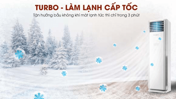 Chế độ Turbo trên điều hòa tủ cây Gree GVC24AM-K6NNC7B giúp làm lạnh siêu tốc