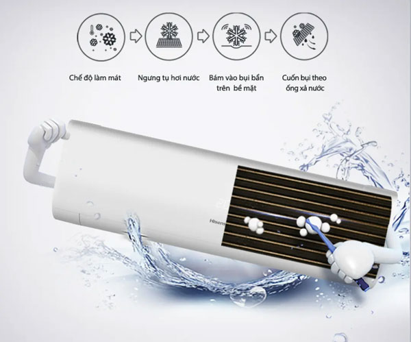 Điều hòa Hisense 1 chiều 12.000 BTU AS-12CR4RVEDJ01 có chức năng làm sạch dàn lạnh tự động