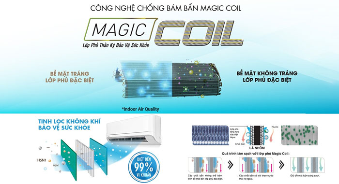 máy lạnh Toshiba RAS-H10XKCVG-V sở hữu công nghệ chống bám bẩn Magic Coil